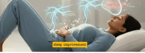 A woman lying on her back with a hand on her belly, practicing slow diaphragmatic breathing