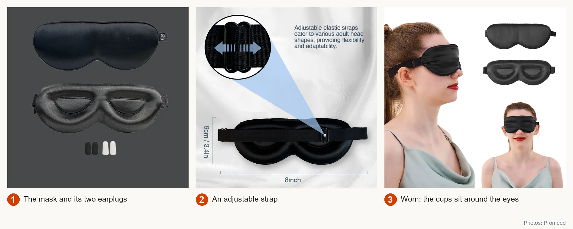 Promeed 3D contour eye mask with two earplugs, its adjustable strap, and the mask being worn