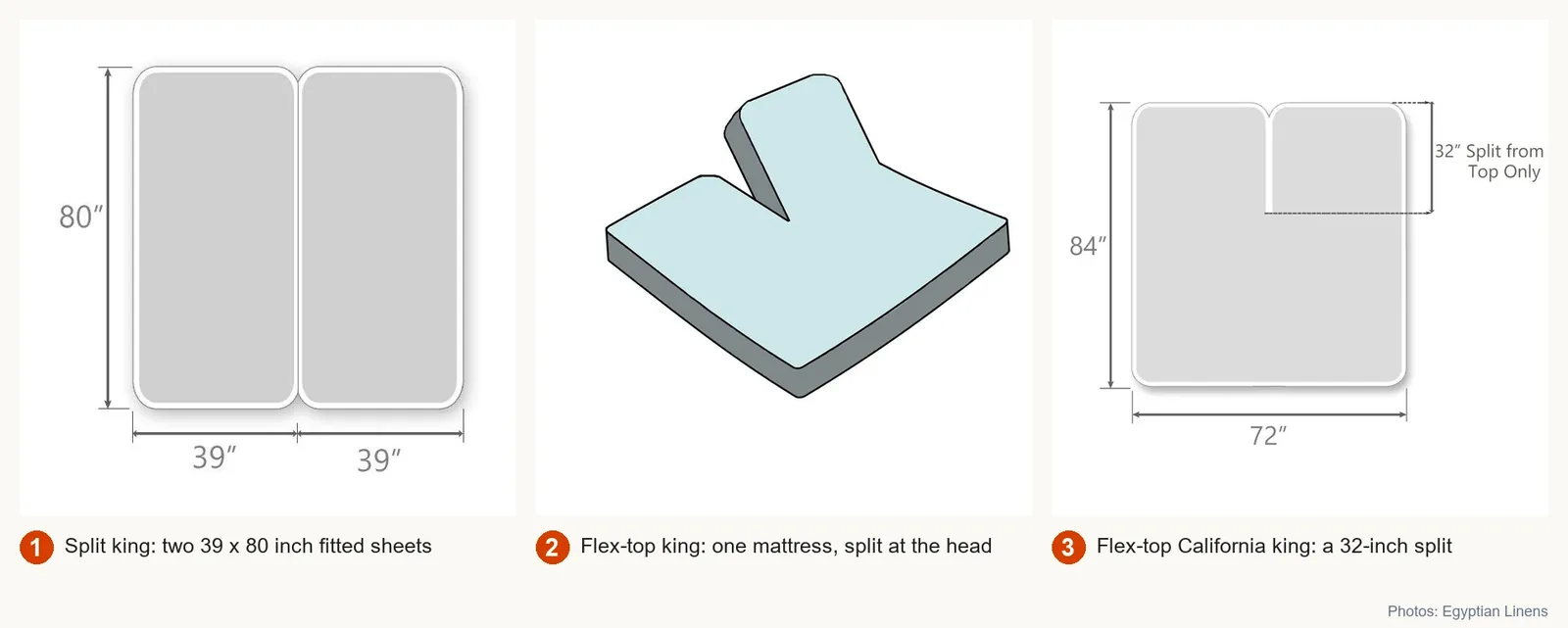 Diagrams of a split king, a flex-top king and a flex-top California king mattress with their measurements